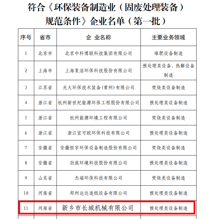 企業名單 企業名單